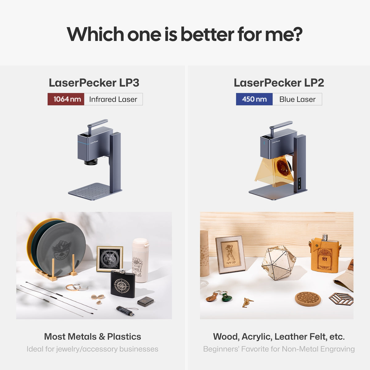 Comparison of LaserPecker LP3 and LP2 engravers: The LP3 uses a 1064nm infrared laser for engraving on most metals and plastics, making it ideal for jewelry and accessory businesses. The LP2 features a 450nm blue laser, perfect for beginners working with non-metals like wood, acrylic, and leather.