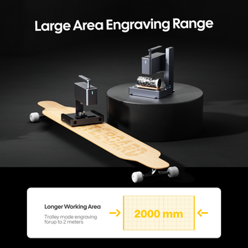 LaserPecker LP3/LP4/LP5 Versatile Electric Roller (without magnetic slider)