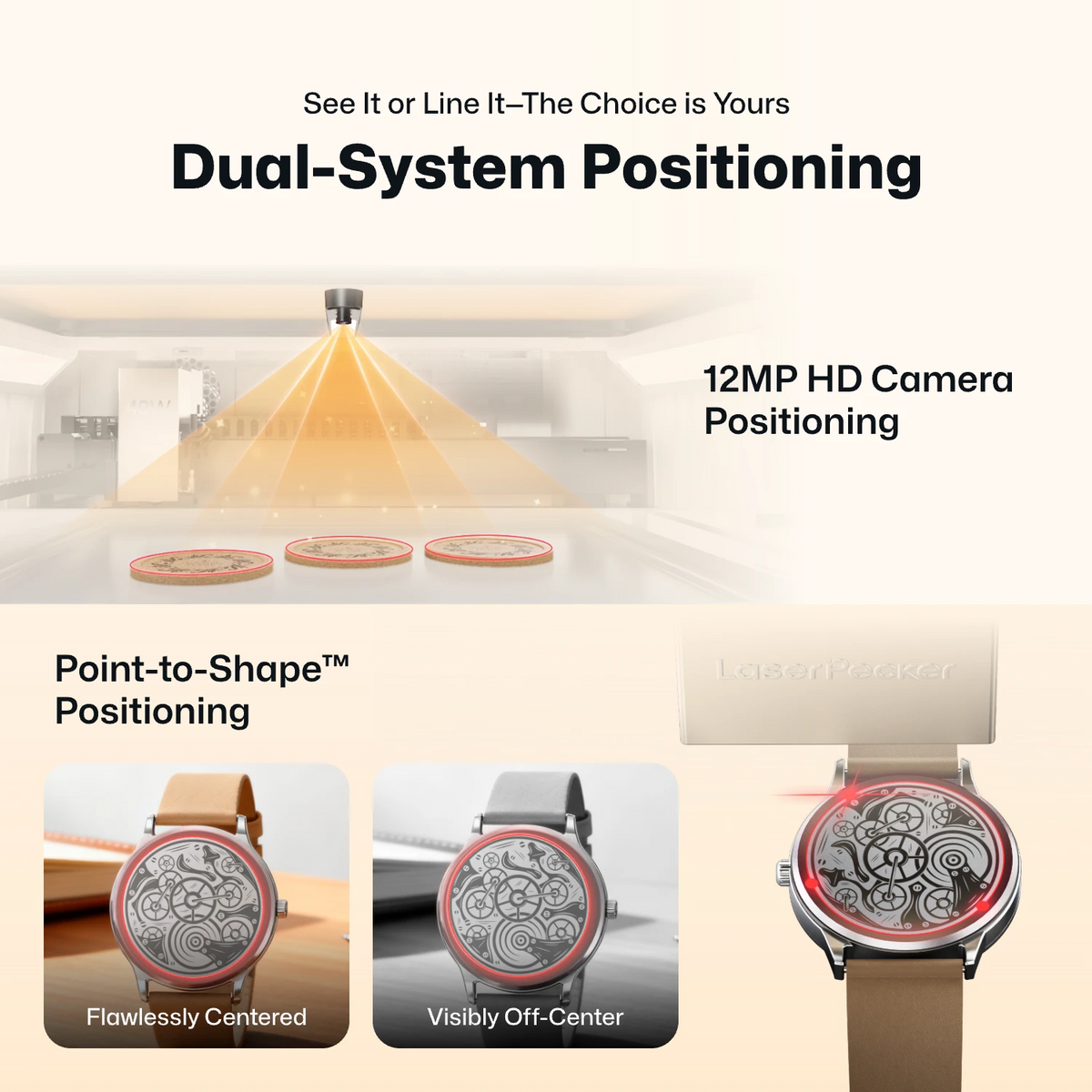 LaserPecker laser engraver showcasing its Dual-System Positioning feature, with 12MP HD Camera Positioning and Point-to-Shape? Positioning. The demo shows how the system automatically centers designs on a watch face, ensuring precise alignment even when the object is off-center.