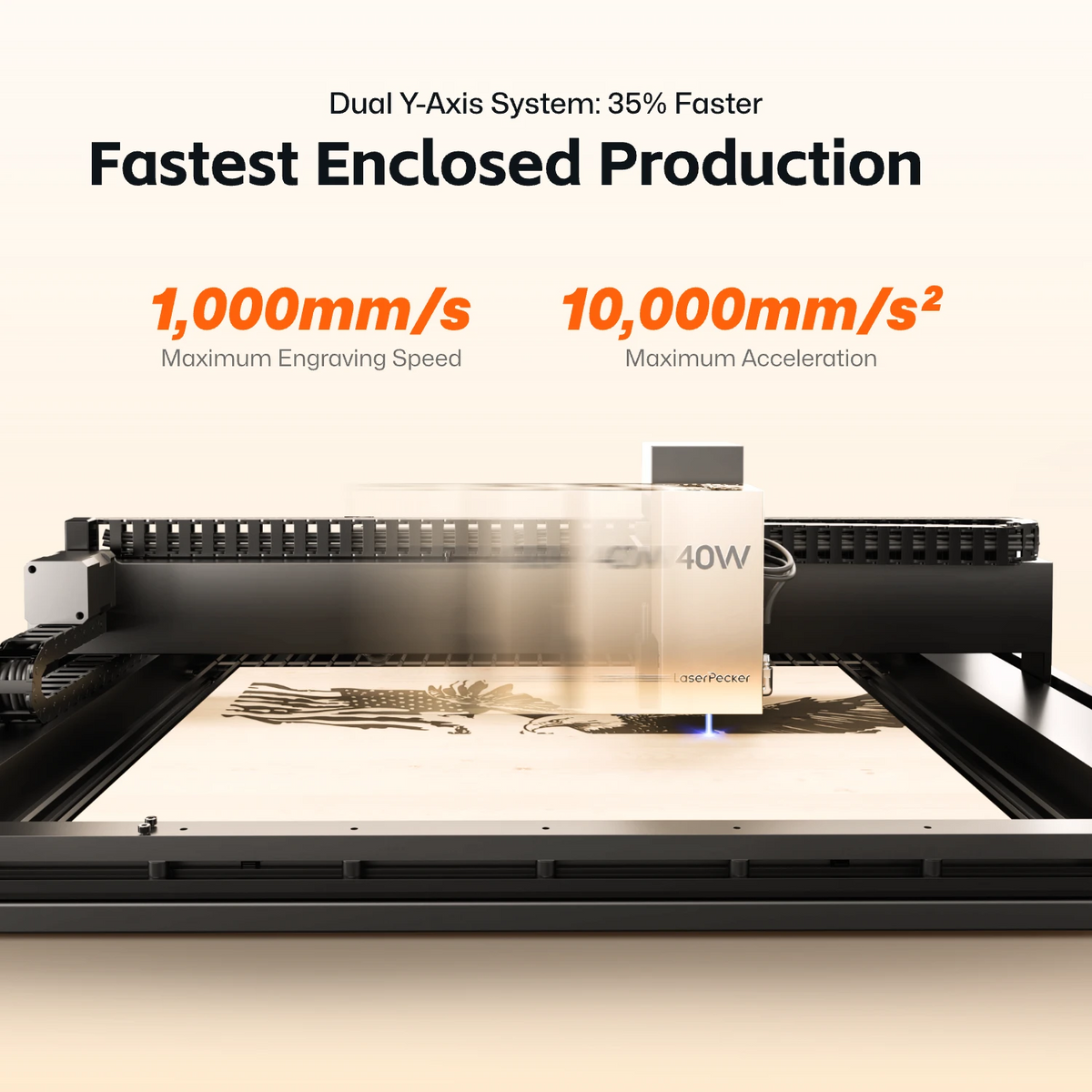 LaserPecker enclosed laser engraver in action, highlighting its dual Y-axis system for 35% faster production. The machine achieves a maximum engraving speed of 1,000mm/s and maximum acceleration of 10,000mm/s2, with a 40W laser head engraving a detailed design on a wooden sheet.