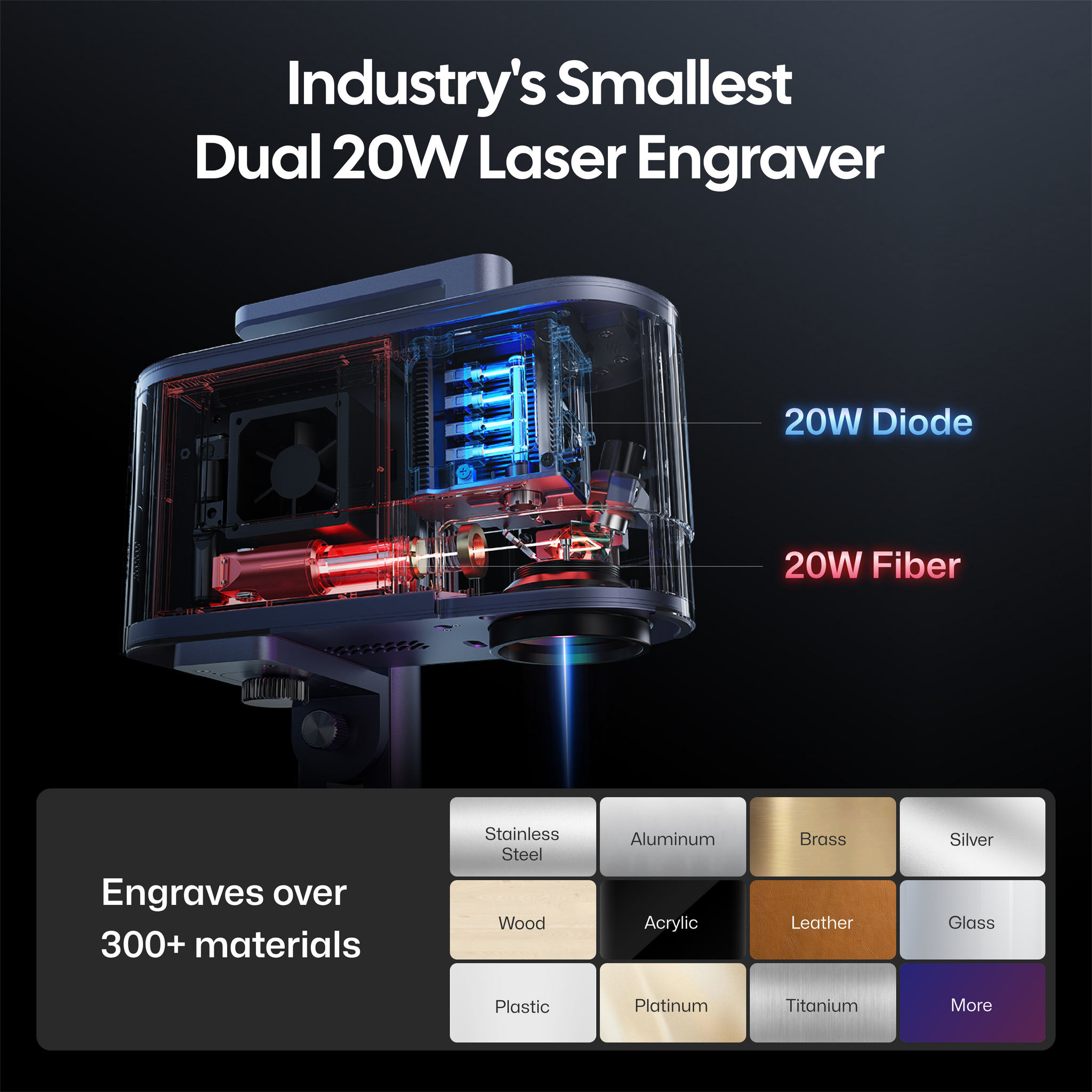 LaserPecker LP5 - The Smart 20W Fiber + Diode Laser Engraver