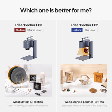 Comparison of LaserPecker LP3 and LP2 engravers: The LP3 uses a 1064nm infrared laser for engraving on most metals and plastics, making it ideal for jewelry and accessory businesses. The LP2 features a 450nm blue laser, perfect for beginners working with non-metals like wood, acrylic, and leather.