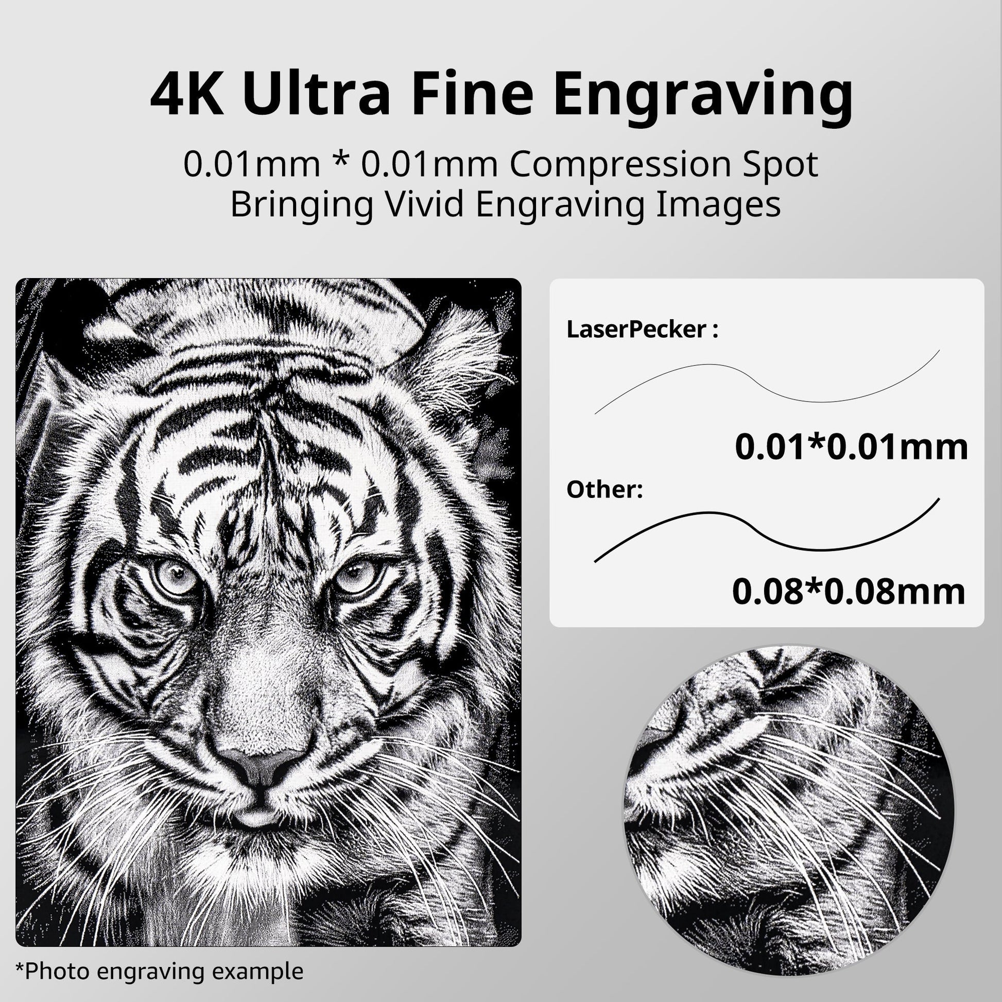 LaserPecker LP3 4K Ultra Fine Engraving