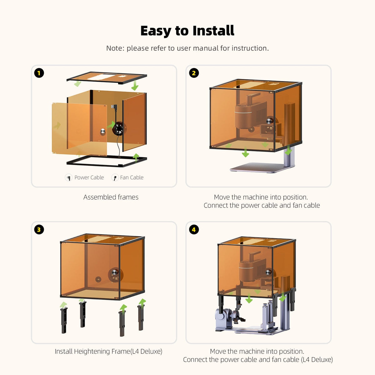 LaserPecker LP4 Cubic Protection Cover Easy To Install